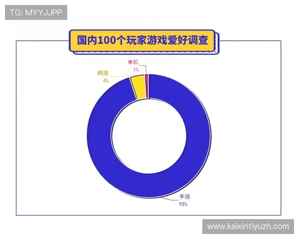 分析大满贯平台的用户口碑与行业评价，帮助玩家选择最值得信赖的游戏平台
